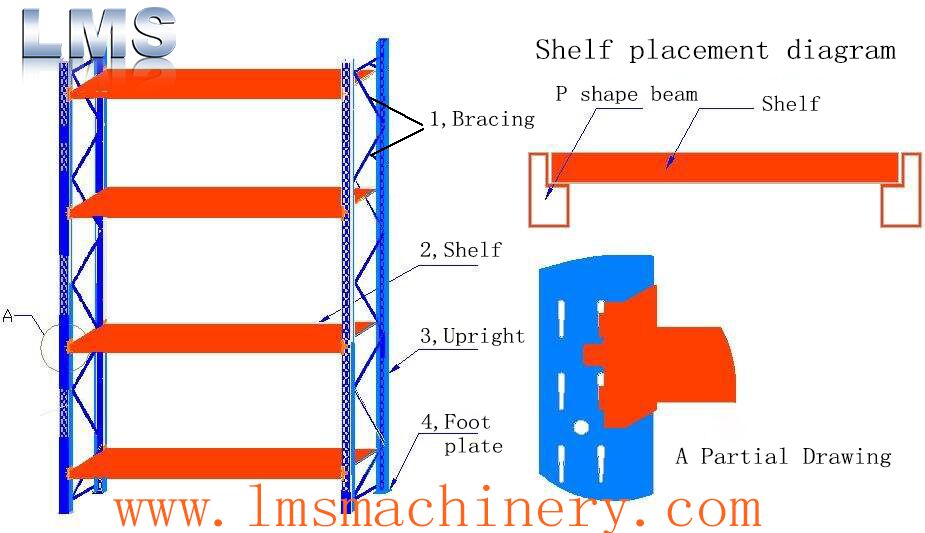 rack making machine